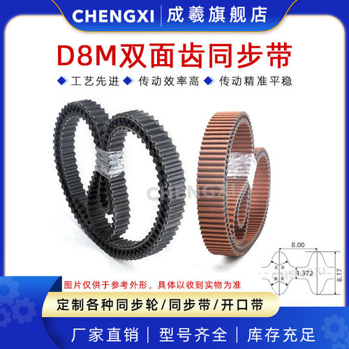 双面齿同步带HTDD8M157