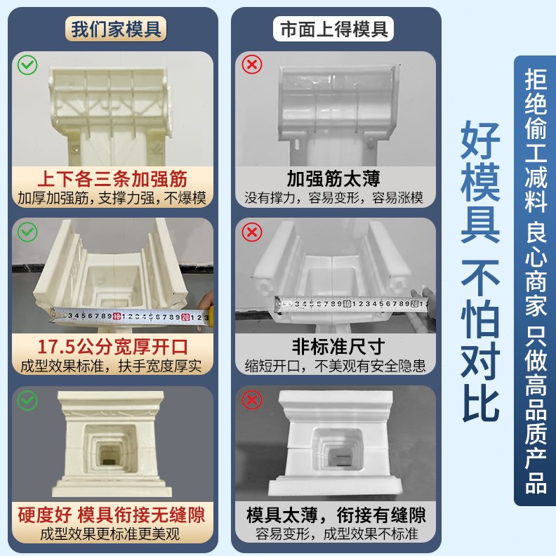 阳台模具浇罗马柱欧式现柱护栏栏杆花瓶围栏扶手水泥模型磨具别墅