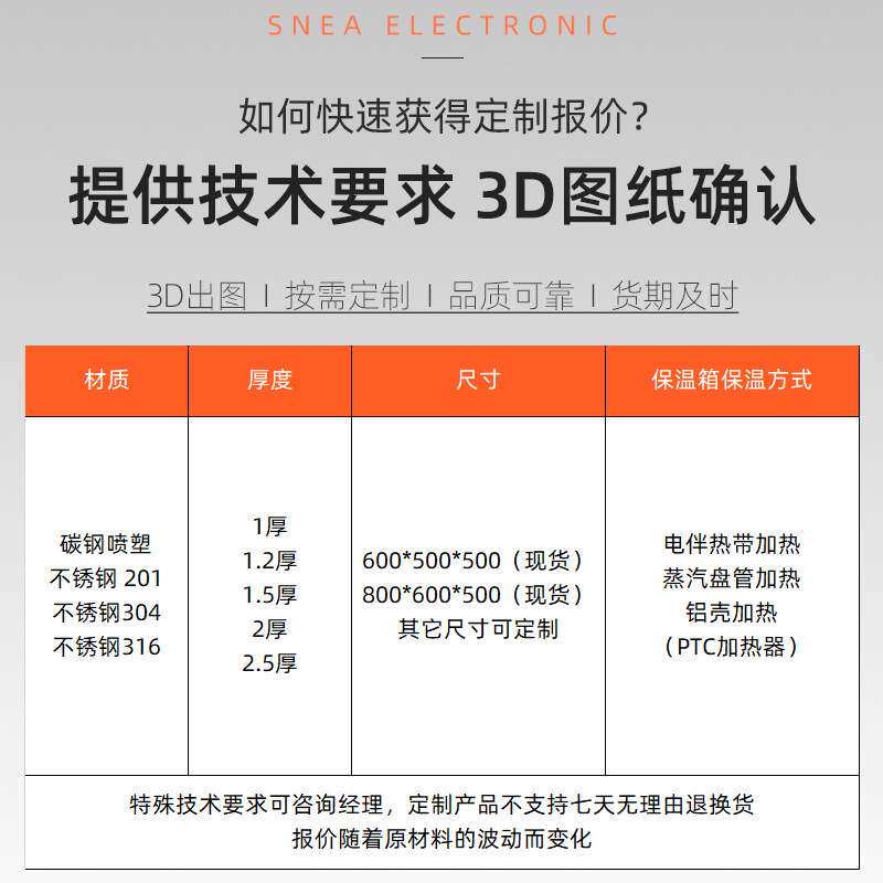 304不锈钢仪表保温箱可拆卸式一体变送器仪表保护箱蒸汽伴热保温