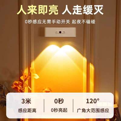跨境充电射灯免接线免打孔小山丘磁吸床头夜灯无线遥控壁灯氛围灯