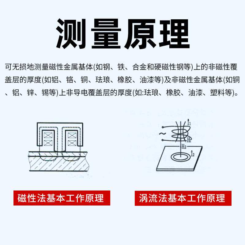 艾锐普CT-220涂层测厚仪高精度数显油漆膜厚金属镀锌层覆层测厚仪