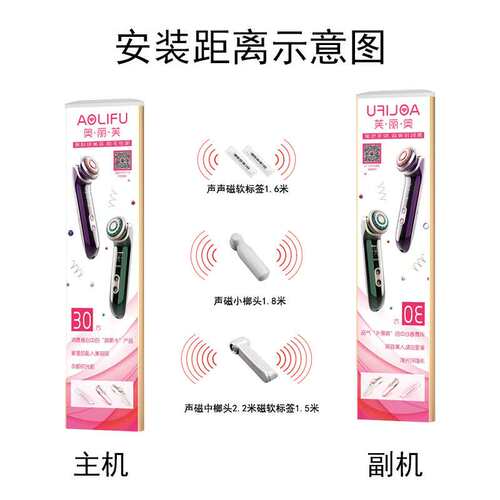 超市服装店声磁防盗门创意广告牌安全报警门精品店商场灯箱款EAS