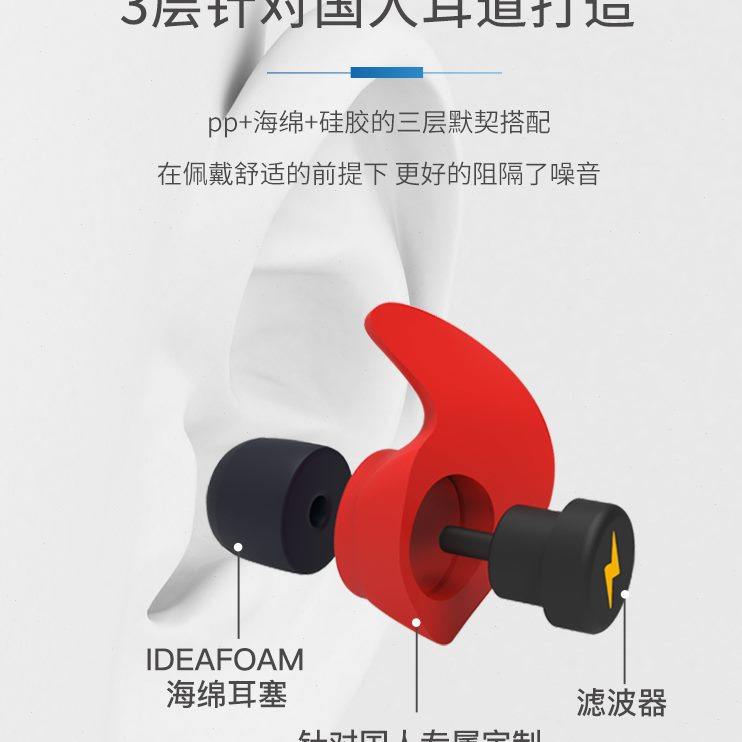 超级宿舍隔音神器用防专业打呼噜学生睡觉吵睡眠耳塞防噪音降噪