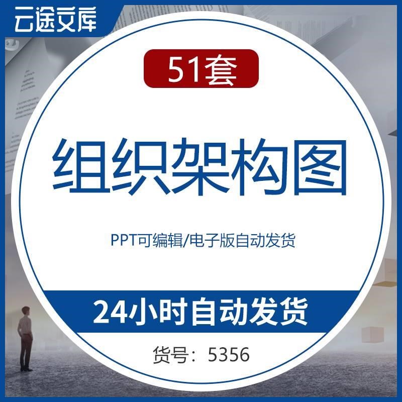公司企业部门组织架构图word模板人事G行政hr工作常用结构图可编