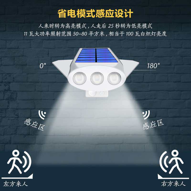 太阳能灯户外庭院仿真监控3LED大功率灯珠感壁灯景观花园防水路灯