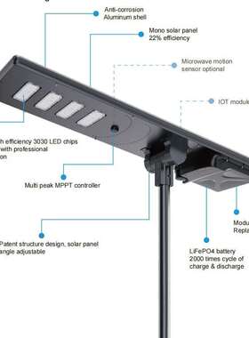 一体化太阳能路灯超亮大功率6-8米户外防水LED照明全套带杆
