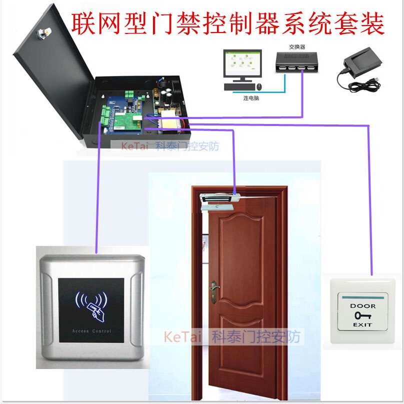 联网门禁考勤系统套装 多门门禁控制器 刷卡密码门禁系统刷卡门禁
