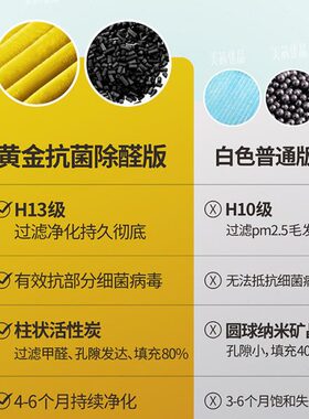 适配雨610J空气净化器过滤网S-诗- J20S8-Y--/050-60Y-40滤芯30金