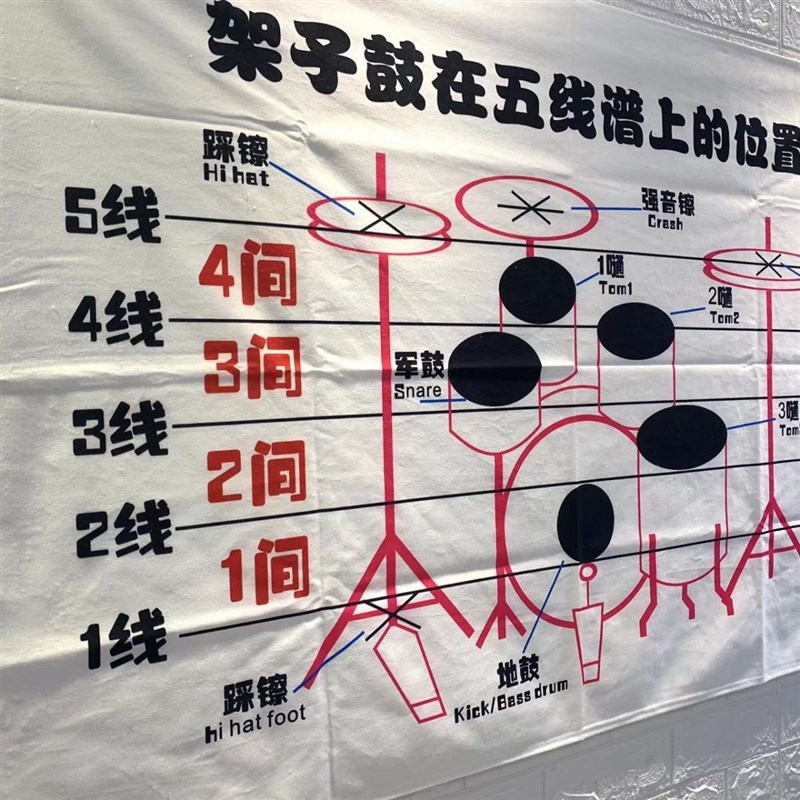 架子鼓五线谱挂布k乐器房装饰布置背景墙音乐教室氛围感拍照道具