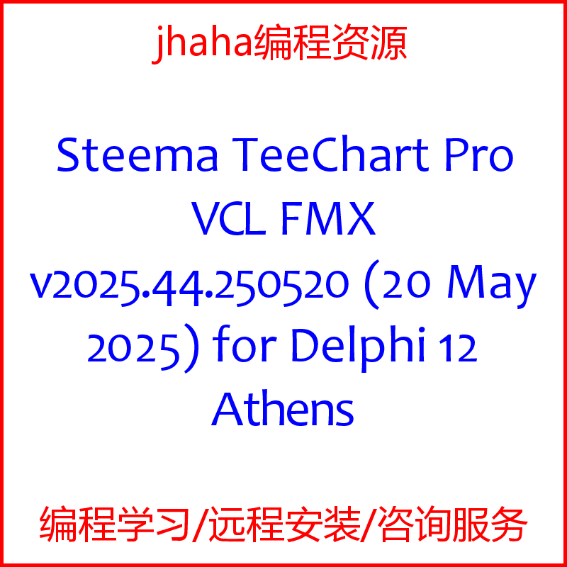 Steema TeeChart Pro VCL FMX