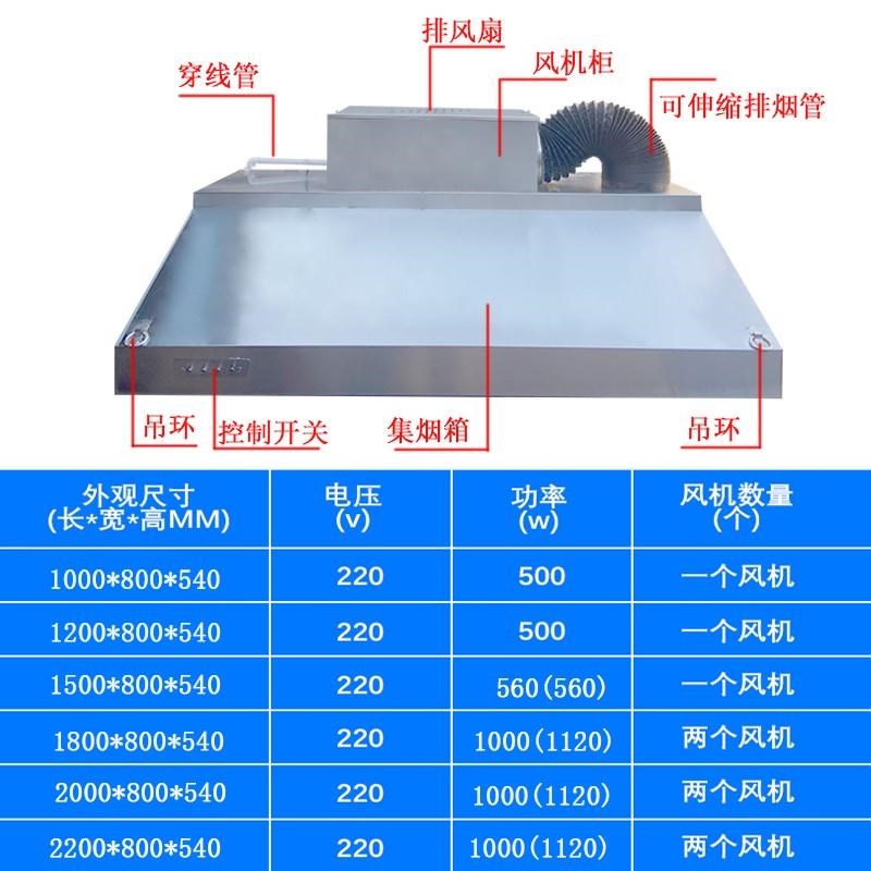 不锈钢排烟罩饭店厨房农村土灶家用风机I开关管道一体机商用油烟