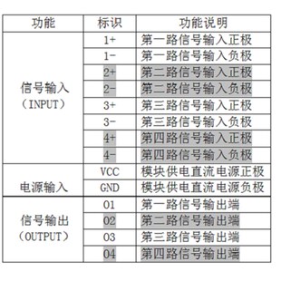 4路高速光耦隔离转换6N137编码器计数器PLC电平信号放大NPN/PNP