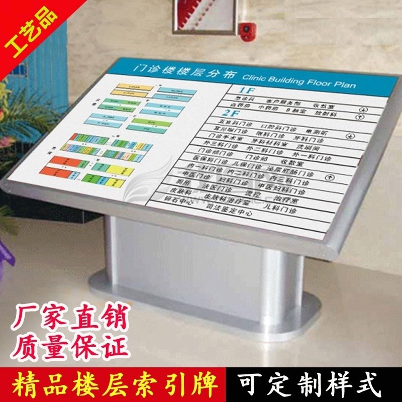 户外导览导向台楼层o索引牌大堂广告牌平面总图导览台导视牌立式