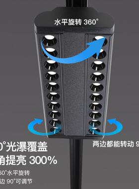 LED超市货架灯生鲜专用长条灯商场双排偏光防眩射灯格栅灯轨道灯