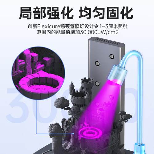 Anycbic Wash固化清洗机家用光固化3d打印机专用处理固化