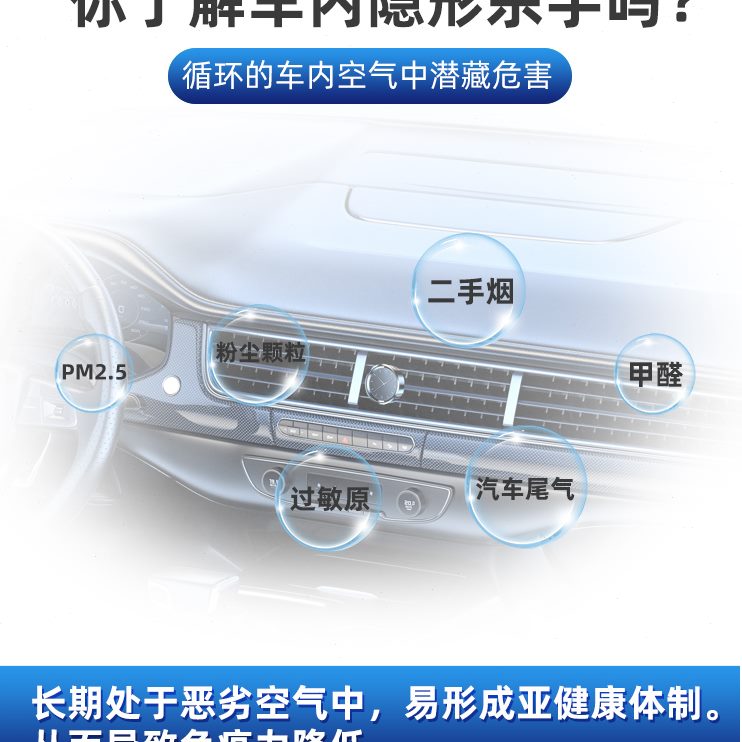 酷马M21C 0  炫丽 长城M8熊5030空调滤芯勒20精灵嘉誉RC凌傲 M4VC