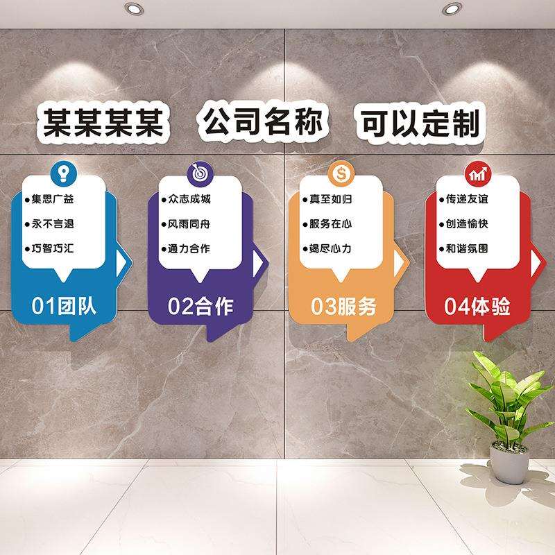企业励志墙贴标语销售文化贴纸会议办公室司形象墙面装饰氛围布置