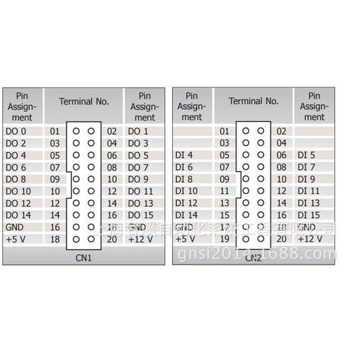 PCI-M512U是PCI总线数据记忆存储卡12路DI,16路DO