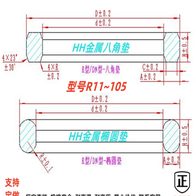 316材质八角垫金属环垫椭圆垫 HyG20633不锈钢垫环RJ法兰连接环R