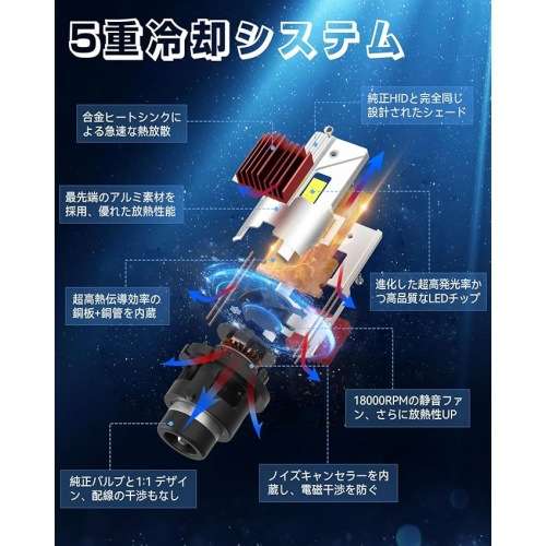 汽车前照灯改装灯泡6500K超亮白光35W大功率LED D2R直插款前大灯