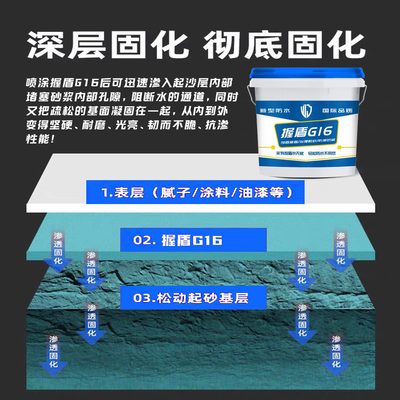 固起沙剂握沙封闭墙面剂盾屋顶反碱抗碱水泥地面混凝土增强剂