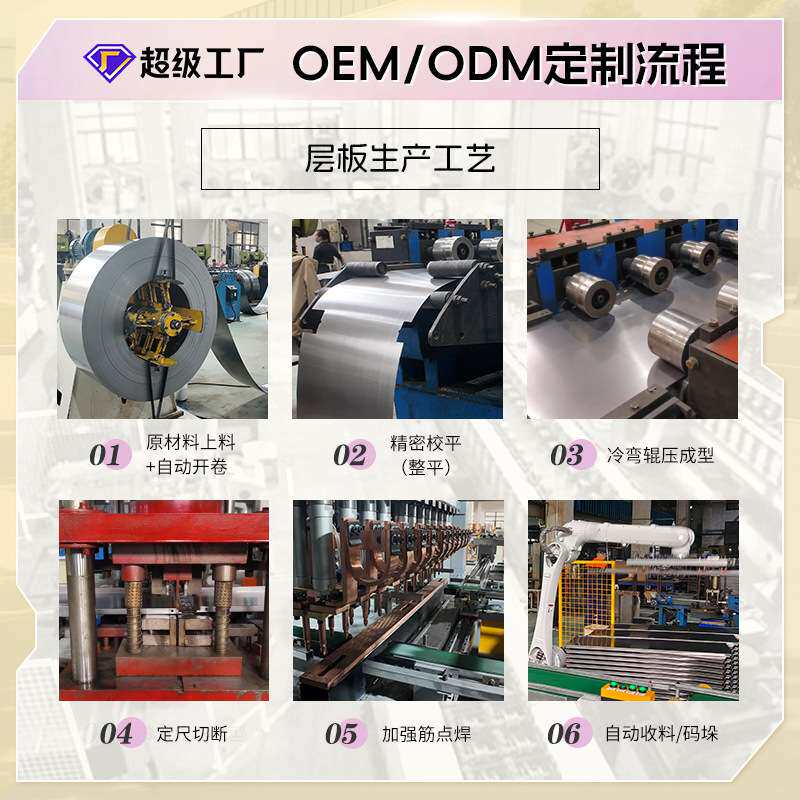 杏业工厂 洞板单双面商超货架展示架五金店文具便利店超市货架