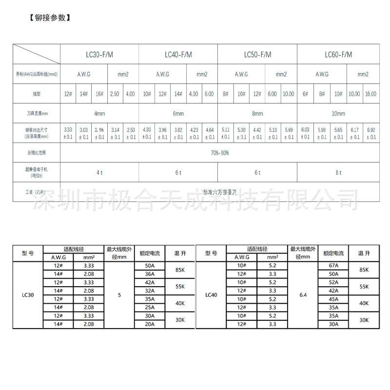 液压压接钳快速手动液压钳4-70mm液压铜铝端子压线钳子液压线钳子