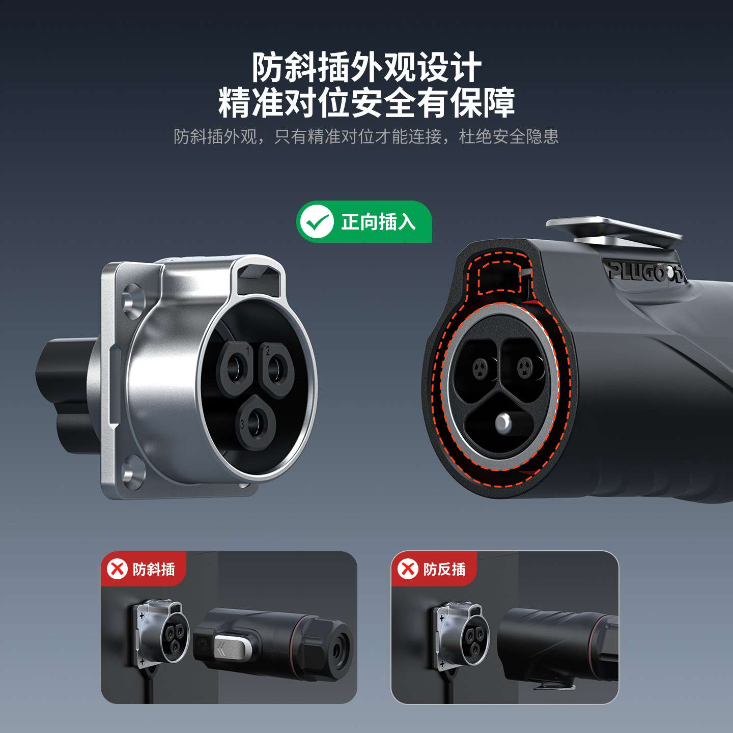 普乐固 PLG28航空插头3芯50A大功率大电流 单孔面板防水连接器