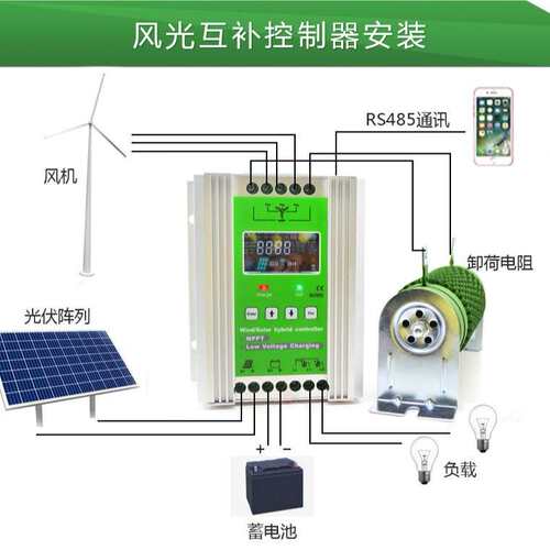 MPPT风光互补控制器12V24V48V500W600W800W1KW风力发电机光伏充电