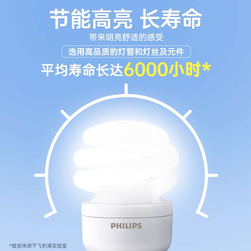 ?节能灯泡螺旋e27螺口家用超亮8w吊灯筒灯灯管螺纹口节能