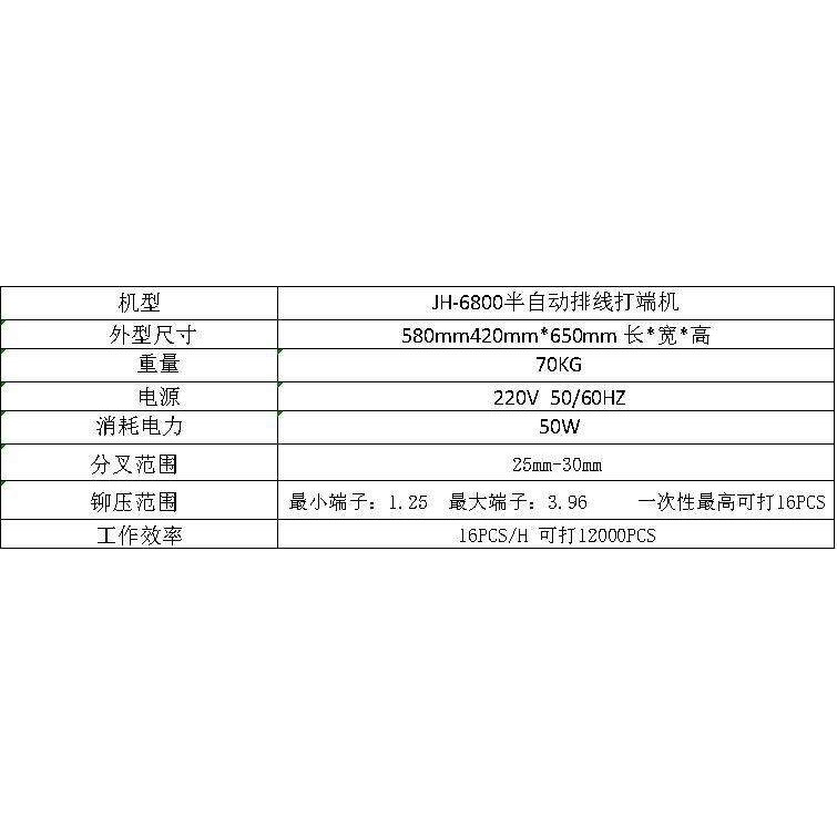 全自动双头排线端子机并线压接机打端压着机压线排线机厂家