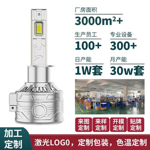 跨境热销汽车led大灯双铜管150W大功率智能解码前照led汽车大灯