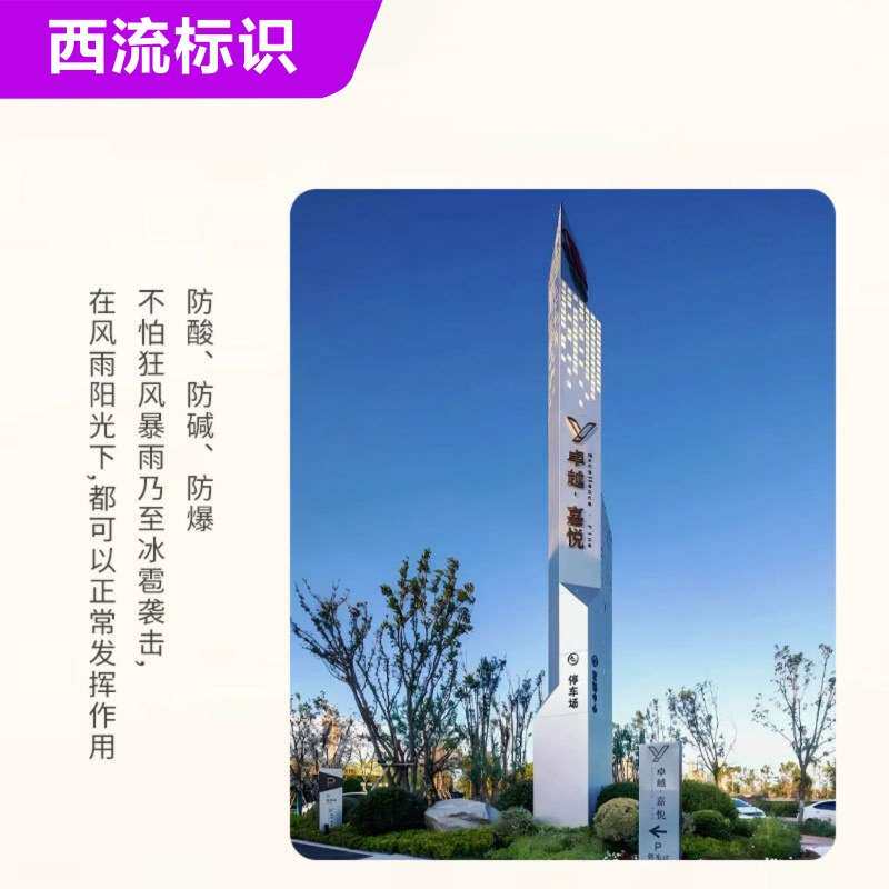 产业园区标识牌公园立式标示牌导视牌景区平面索引图指示牌