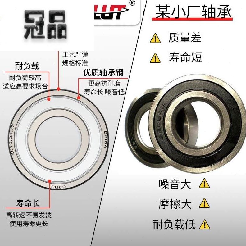 6630ZZ39 3   63014 6315 6 6116哈尔滨轴承1333126 310RS 8