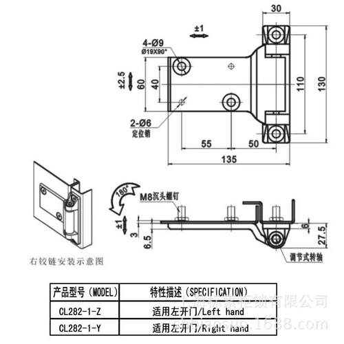 电柜铰链 机箱机柜铰链 电气电器柜铰链CL282