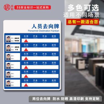 亚克力人员去向牌定制公司单位工作人员动态告知牌员工B在岗科室