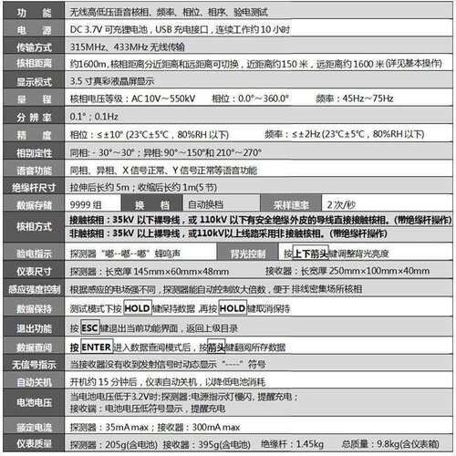 Victor/胜利 VC1601全智能无线高低压核相仪 无线高压语音核相仪