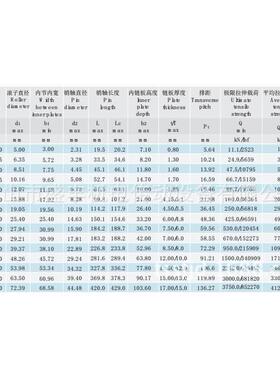 供应杭州东华自强链条10B-3 Donghua Roller Chain Offer