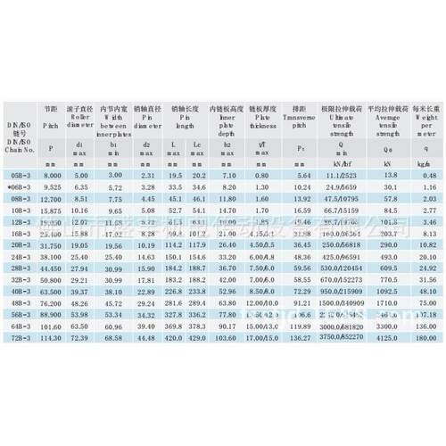 供应杭州东华自强链条10B-3 Donghua Roller Chain Offer