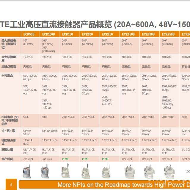 TE/泰科高压直流接触器ECP250B_350B (500A) ECP600B ECP150BHAAD