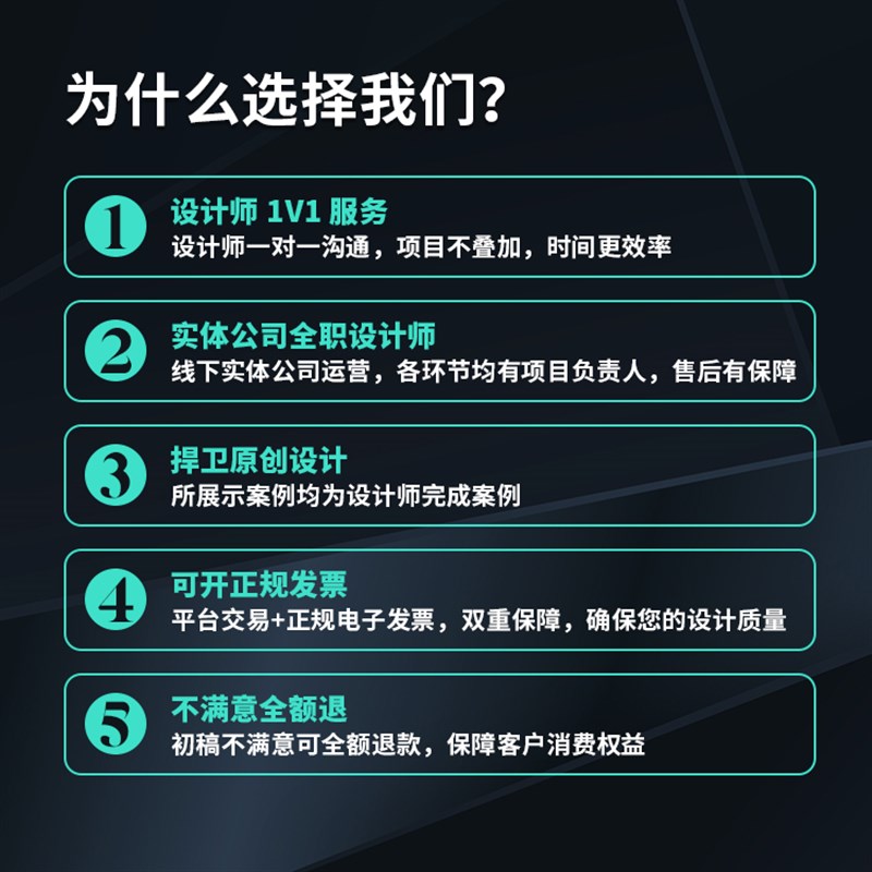 平面广告海报宣传画册折页展板包装做图片排版详情页logo菜单设计