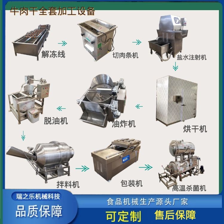 牛肉干生产线风干手撕牛肉干机器油炸牛肉干加工设备牦牛干巴机械