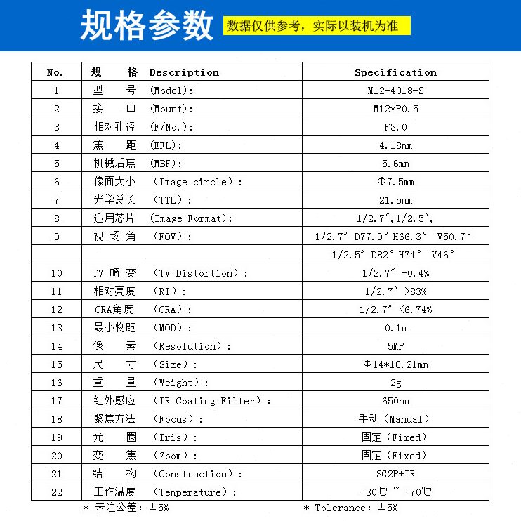 7人脸识别V2P1mm焦距低畸变122.O.镜头高清用104/5M接口187面部M