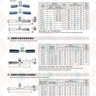 防振锤（非对称型音叉式防振锤） FRY-2 FRY-2/3 厂家直销