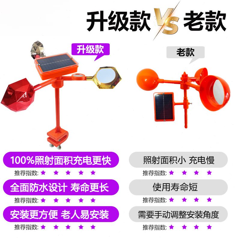 吓驱鸟器神器语音农田赶力专用风太阳能鸟新款防鸟果园鸟驱鸟神器