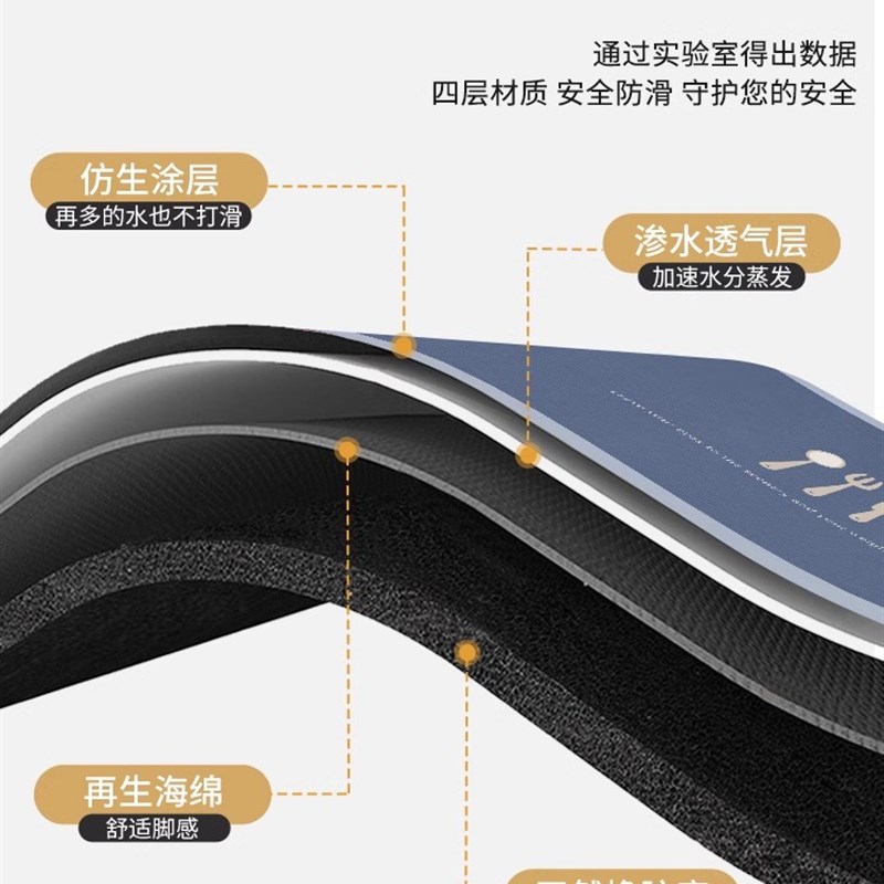 厨房门口吸水吸油地垫家用新款免洗耐脏防滑防油防水专用加厚垫子