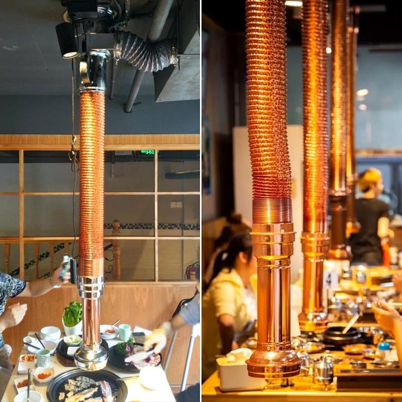 烤肉店排风设商道用烧烤排烟伸缩管肉抽烟管L吸烟罩烤韩备式抽QCF