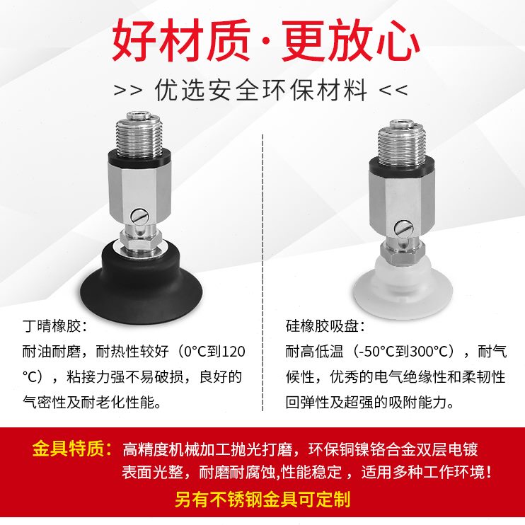 D式DDW/真空吸盘型140/20固定-8气顶进/05082DD3///D深凹2515-ESJ