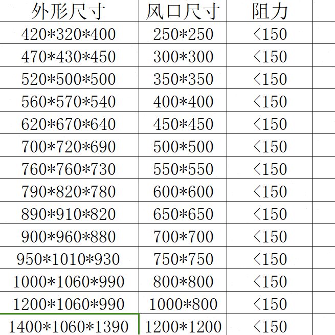 油烟净化器保商用00风厨房环无烟烧烤一体机静音餐饮60量饭店专用