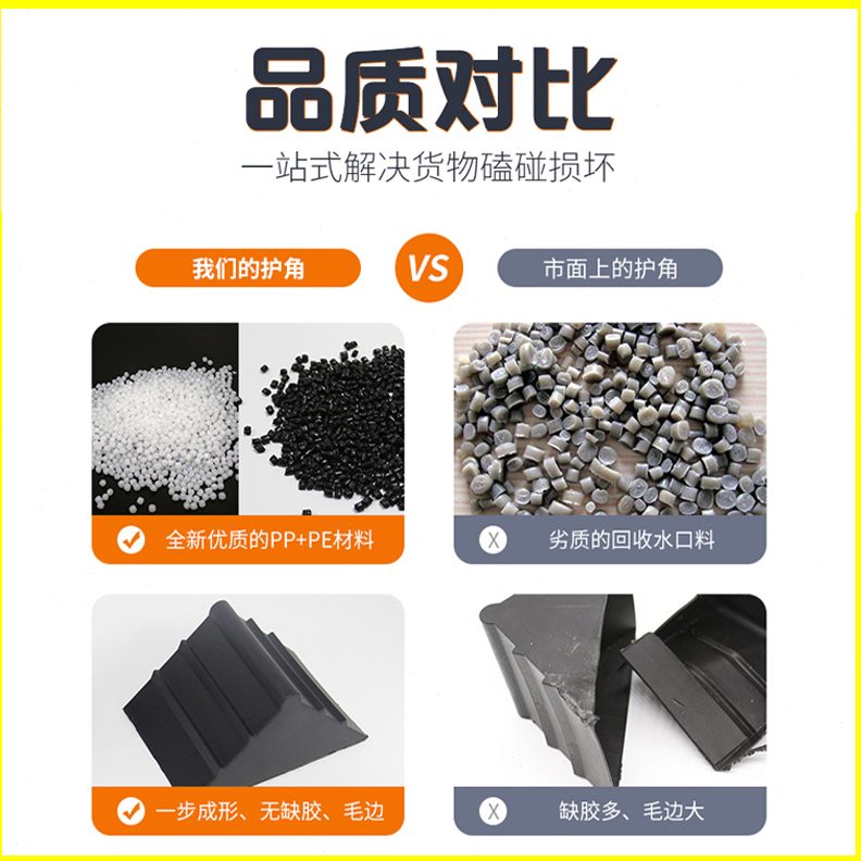 防撞家具板材三角包装塑料护角角玻璃快递打包直角护角门打包木板